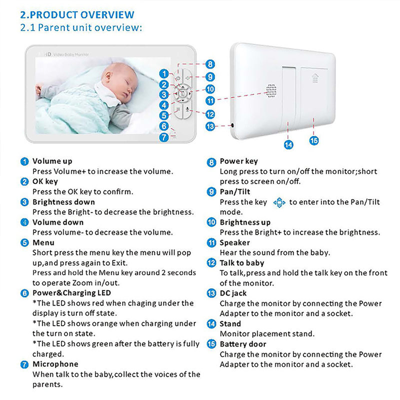 7,0 inch Video Babyfoon 1080P  - Baby Monitor Split Screen recensie en prijs