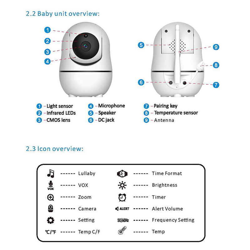 7,0 inch Video Babyfoon 1080P  - Baby Monitor Split Screen recensie en prijs