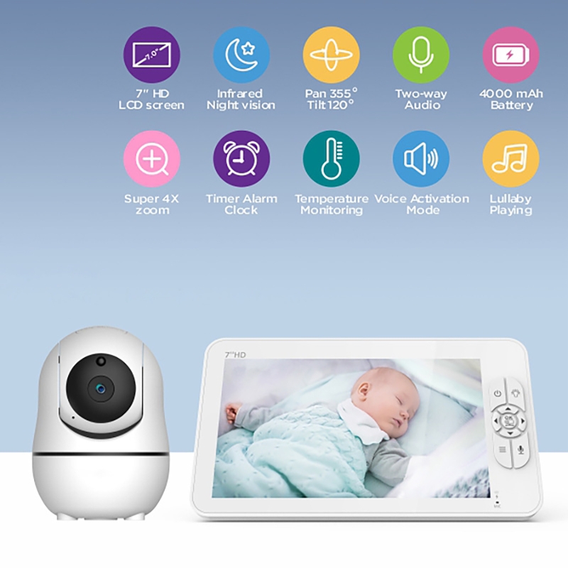 7 Inch Babyfoon Split Screen 1 - Baby Monitor Split Screen recensie en prijs